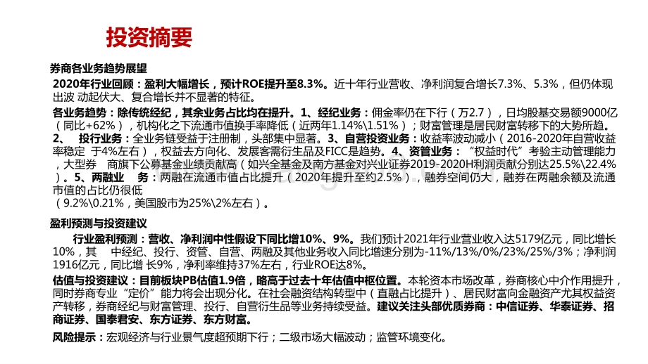 2021年“机构化”浪潮证券行业趋势研究报告.pptx_第3页