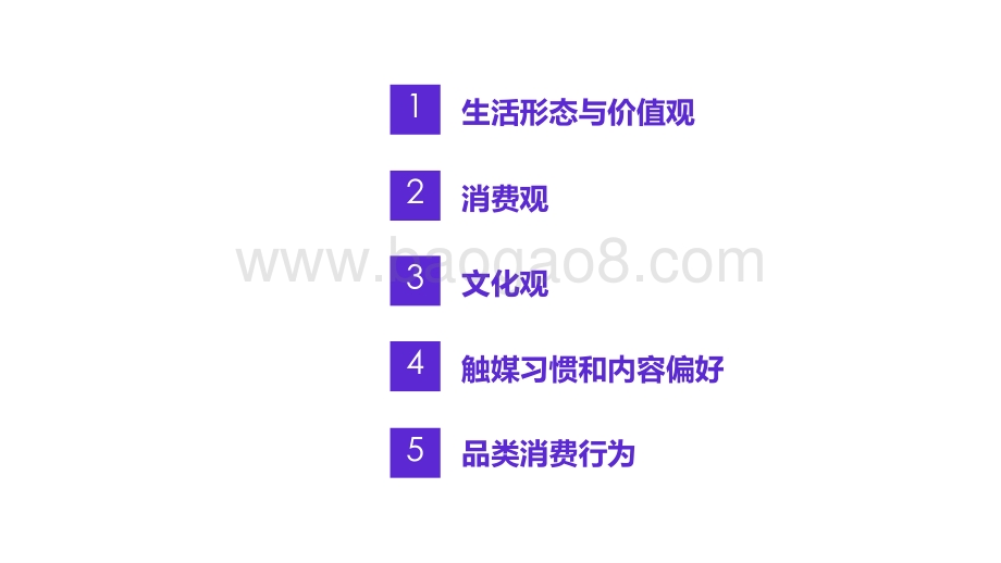 2021后疫情时代Z世代消费洞察报告.pptx_第2页