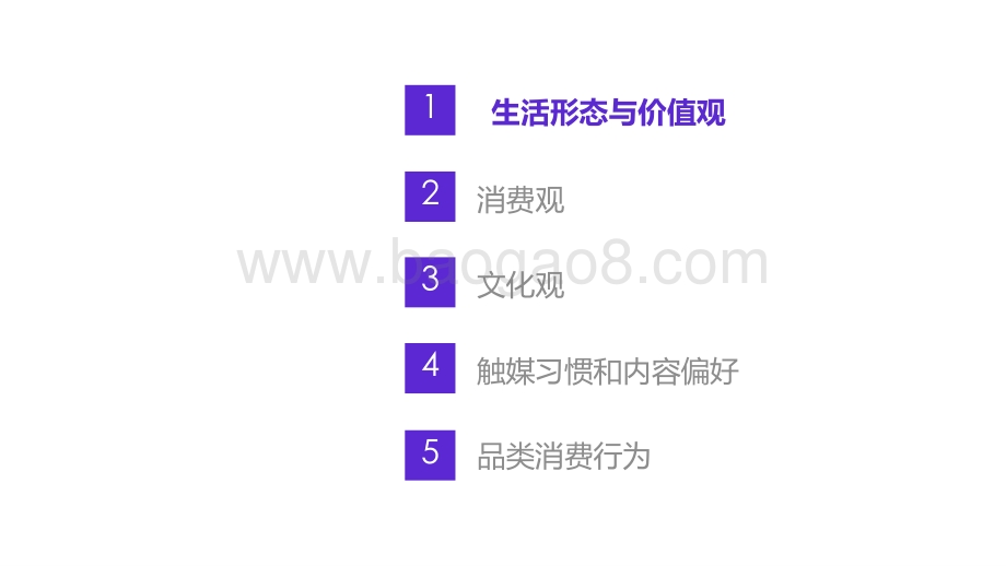 2021后疫情时代Z世代消费洞察报告.pptx_第5页