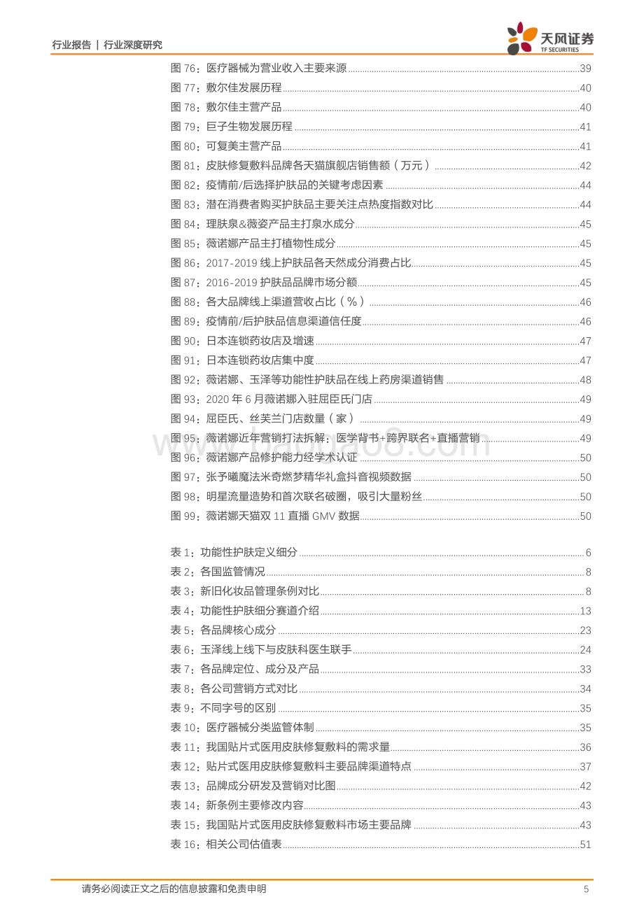 功能性护肤开启黄金时代国货品牌乘势而起.pdf_第5页