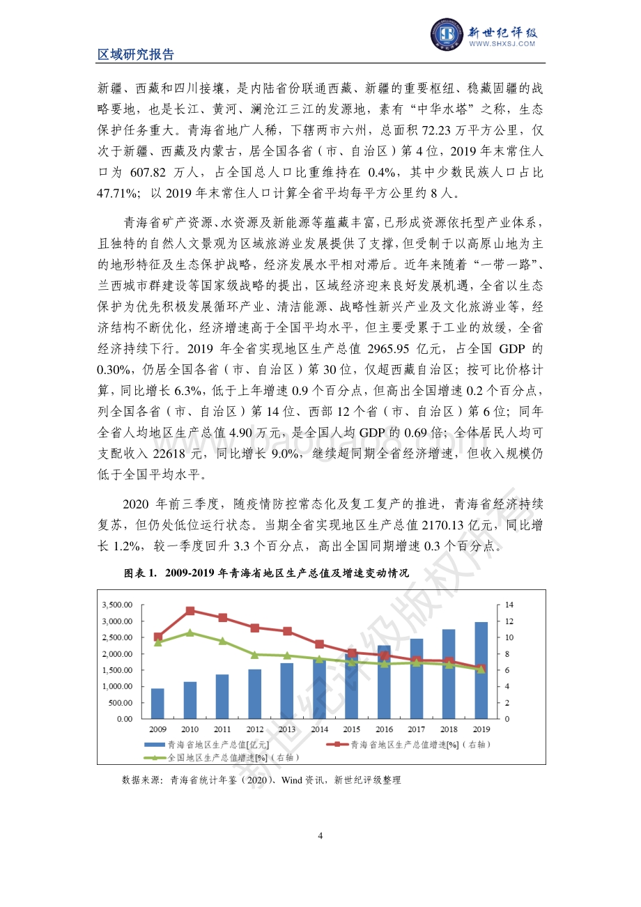 2020青海省及下辖各州市经济财政实力与债务研究.pdf_第4页