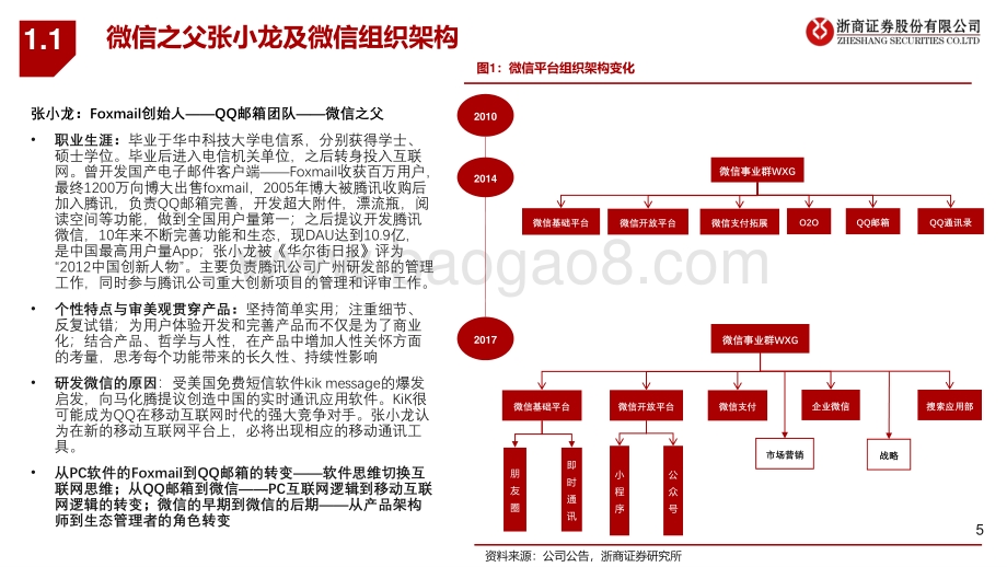 微信专题报告（一）：移动互联网最高维“生物”商业化仅是水到渠成.pdf_第5页