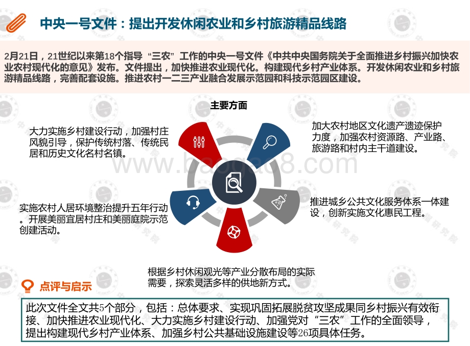 2021年2月文旅产业月度报告.pdf_第4页