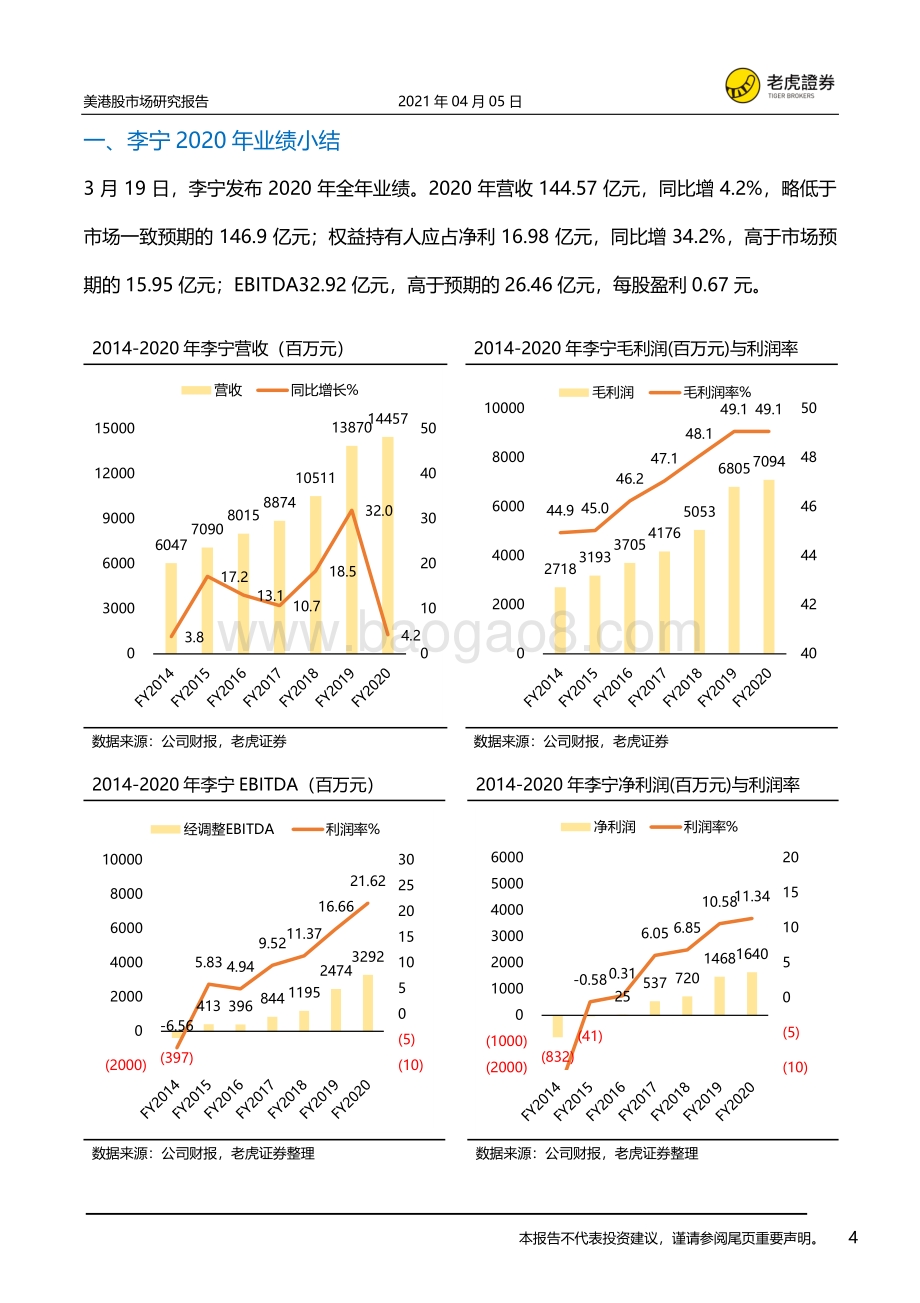 李宁：爱新疆棉更爱国潮.pdf_第4页