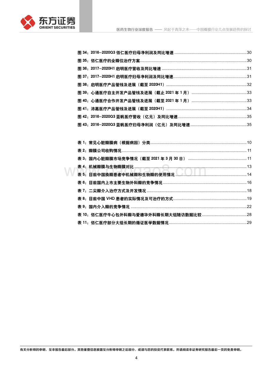 中国瓣膜行业几点发展趋势的探讨：风起于青萍之末.pdf_第4页