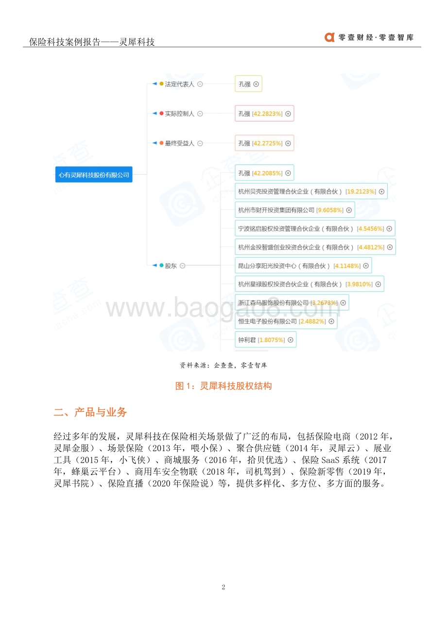 保险科技案例报告：灵犀科技.pdf_第5页