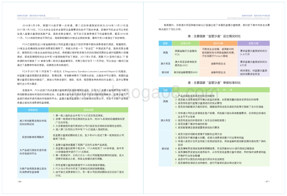 金融科技监管：国际实践与中国机遇报告.pdf_第5页