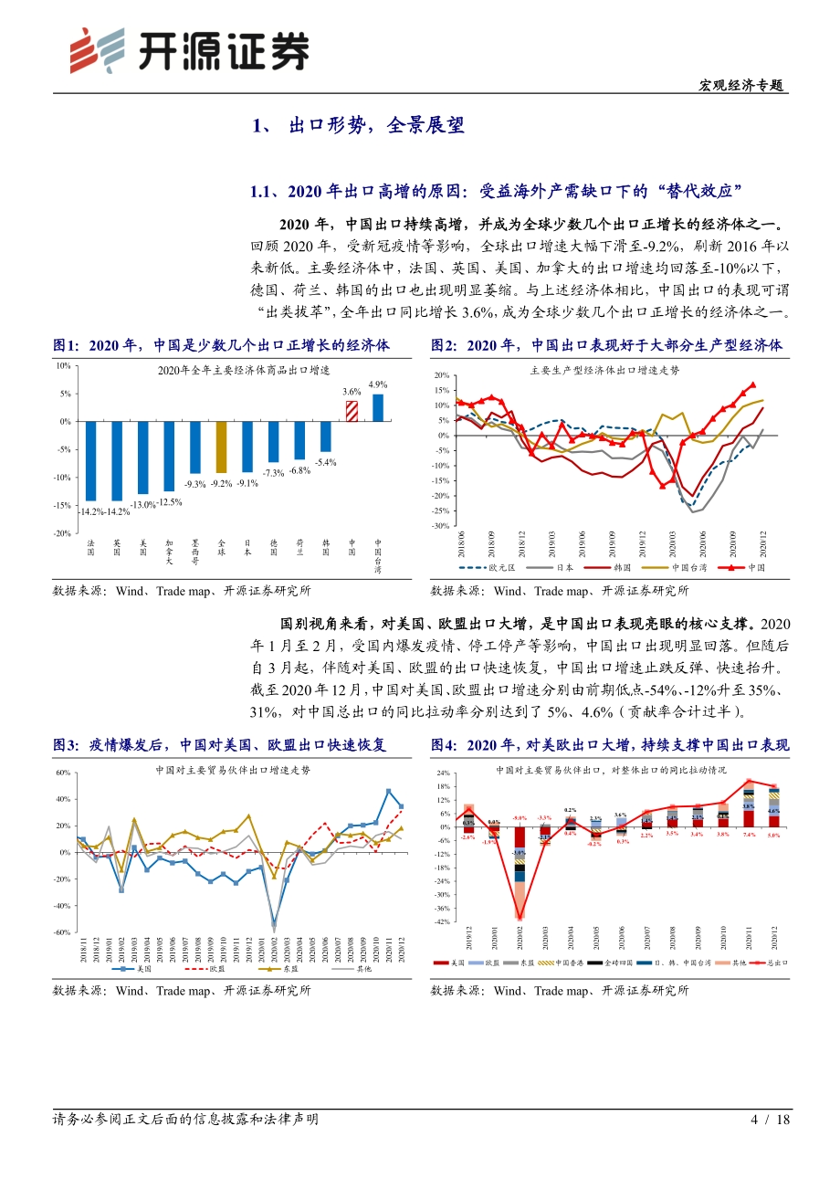 宏观经济专题：出口形势全景展望.pdf_第4页