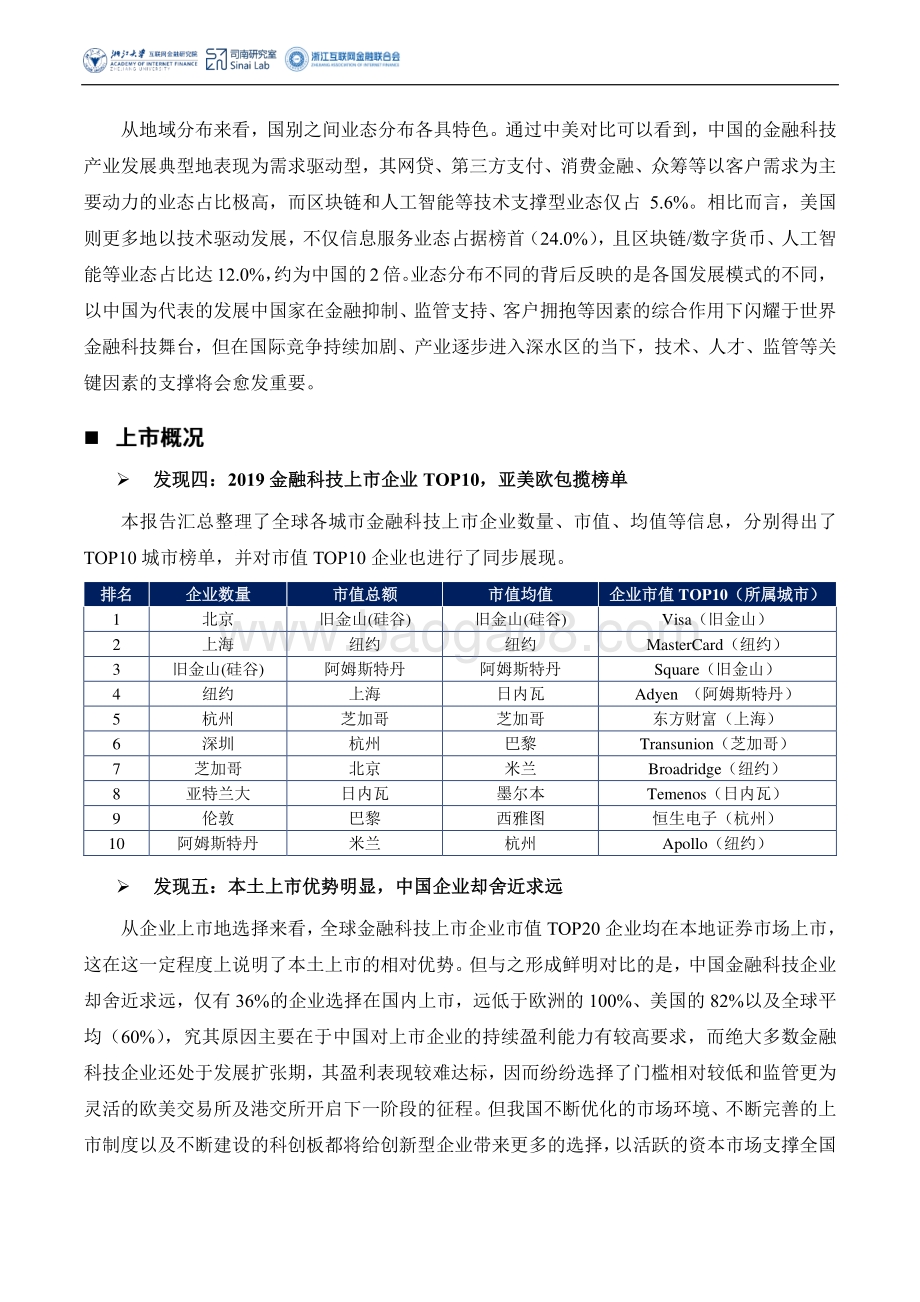 2019全球金融科技产业40城.pdf_第4页