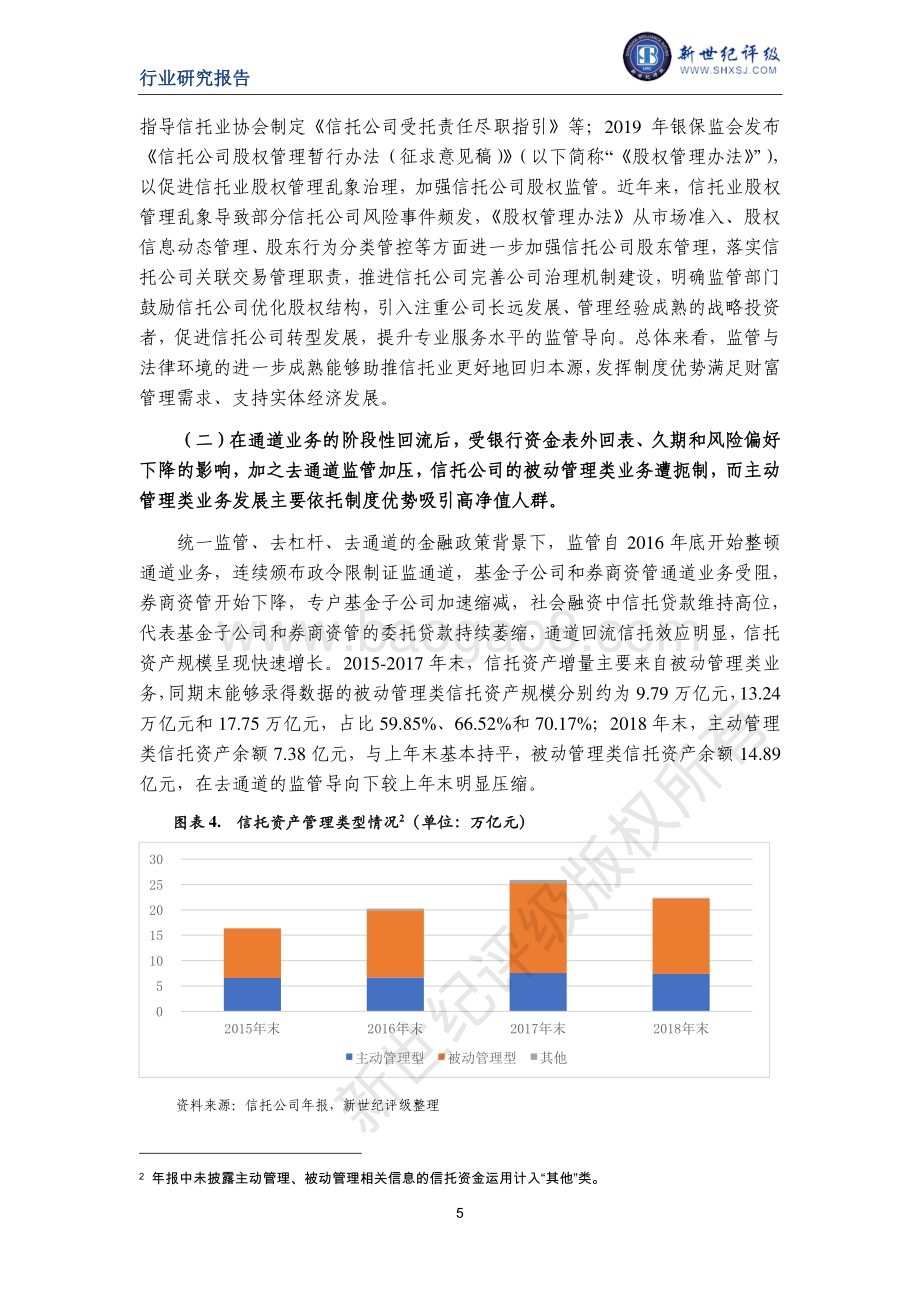 2019年度中国信托行业信用回顾与展望.pdf_第5页