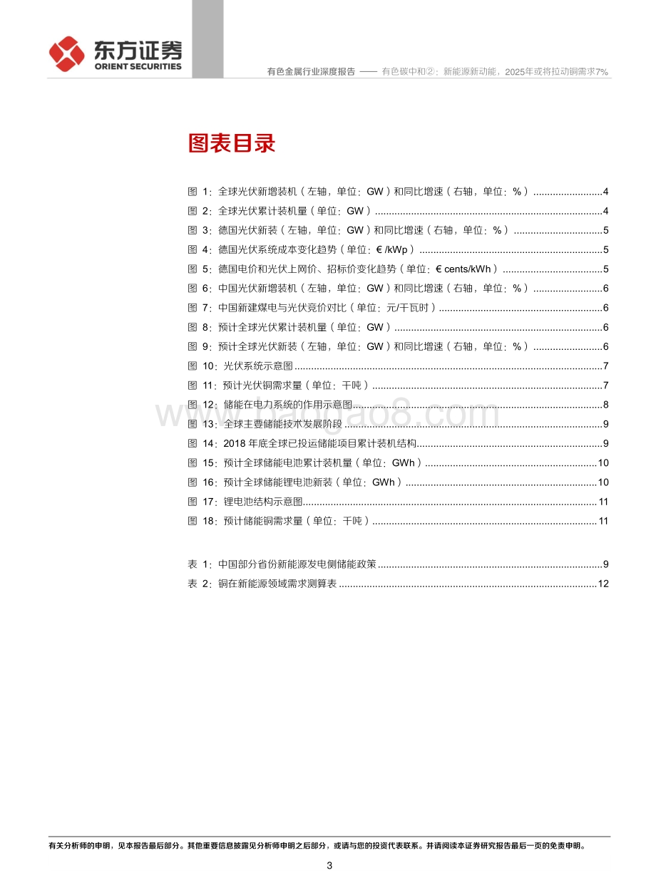 光伏和储能篇：有色碳中和②：新能源新动能2025年或将拉动铜需求7%.pdf_第3页