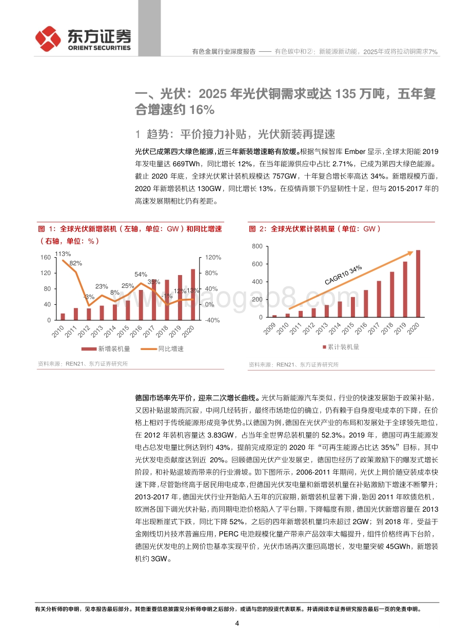 光伏和储能篇：有色碳中和②：新能源新动能2025年或将拉动铜需求7%.pdf_第4页