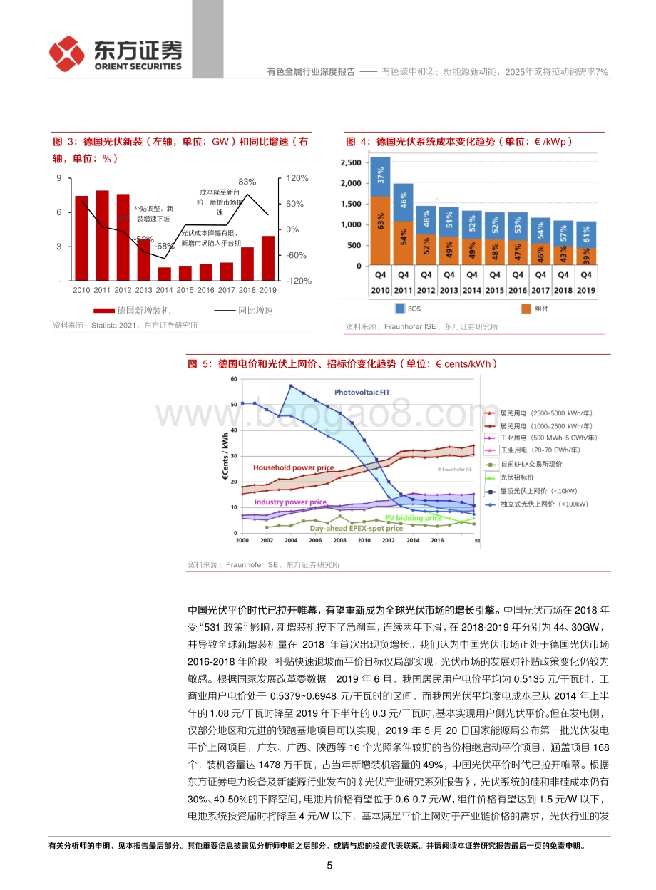 光伏和储能篇：有色碳中和②：新能源新动能2025年或将拉动铜需求7%.pdf_第5页