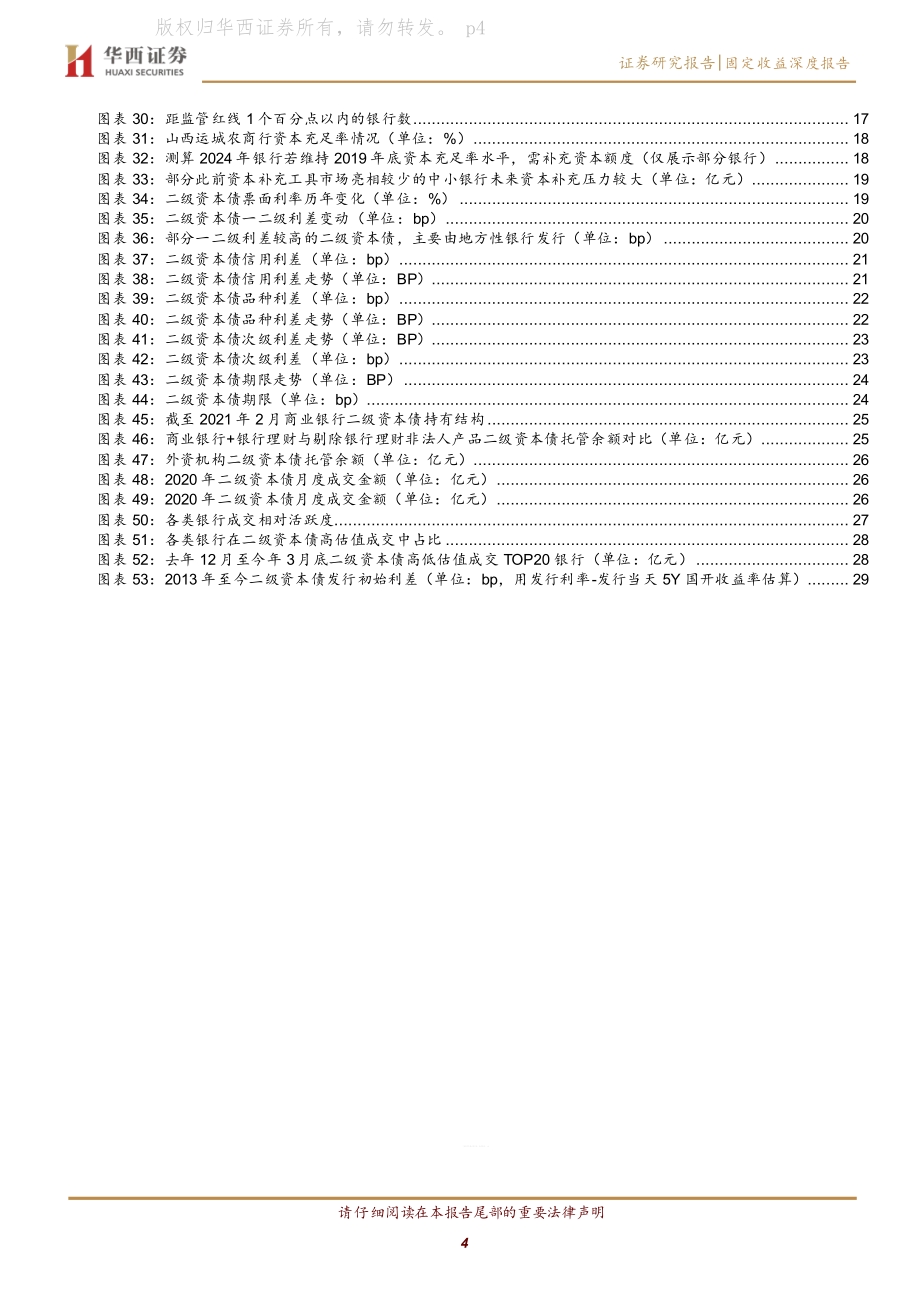 产业债分析手册（四）：二级资本债行情走到哪一步了？.pdf_第4页