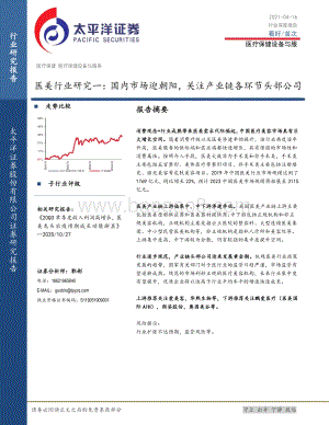医美行业研究一：国内市场迎朝阳关注产业链各环节头部公司.pdf