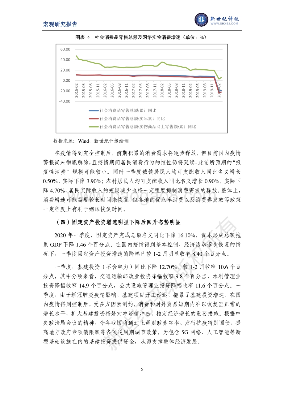 2020年一季度宏观经济分析及展望.pdf_第5页
