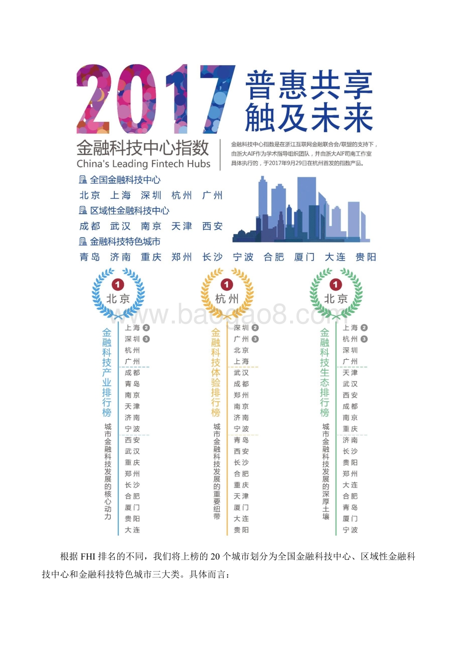 2017金融科技中心指数.pdf_第3页