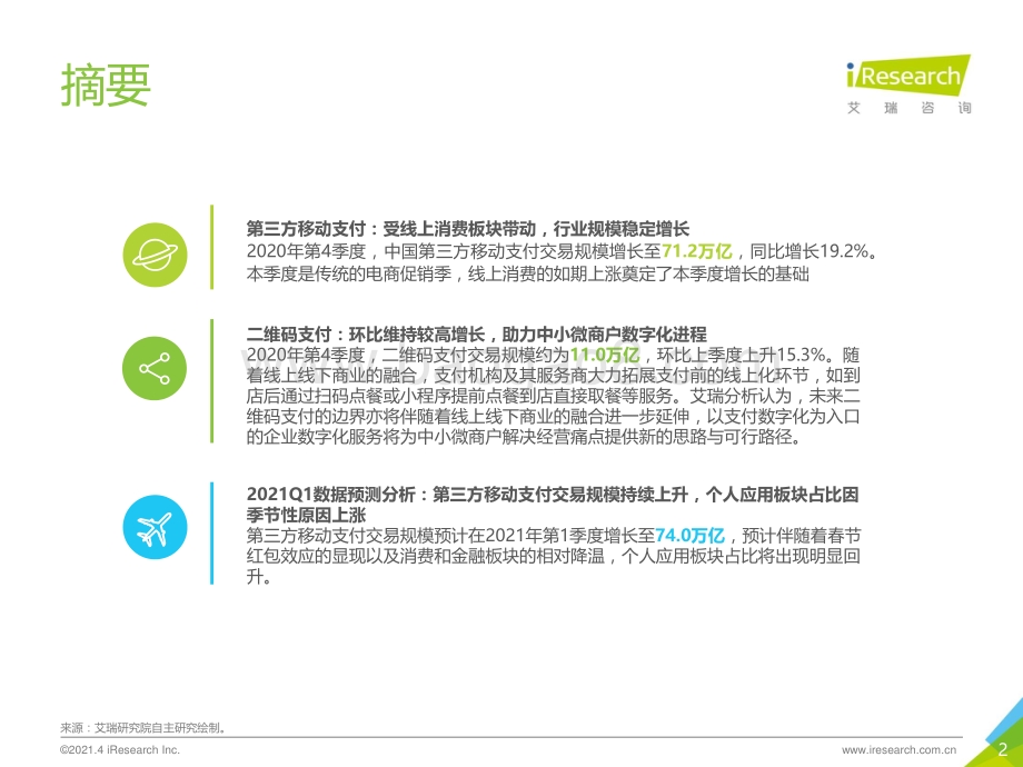 2020年Q4中国第三方支付市场数据发布报告.pdf_第2页