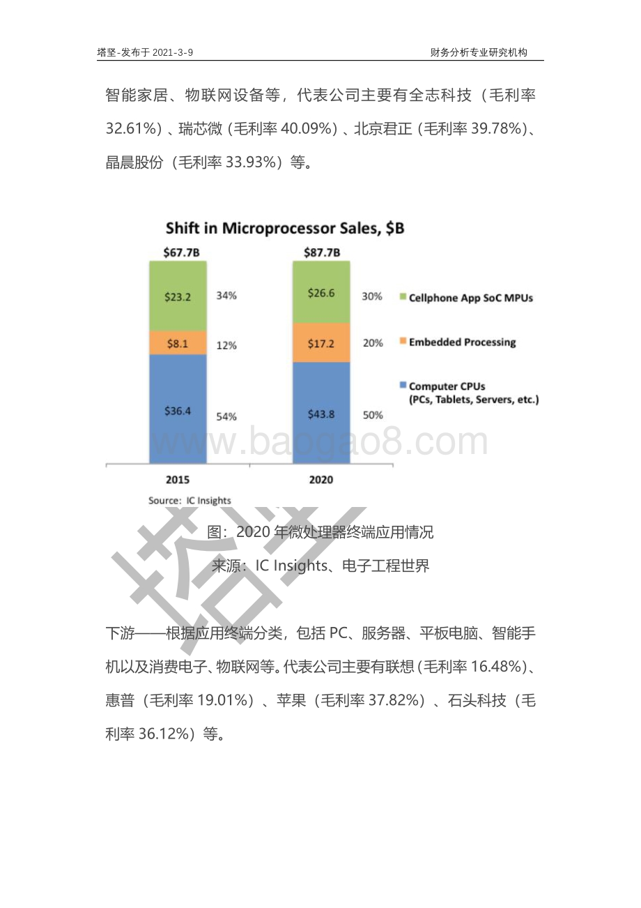 MPU产业链深度梳理：瑞芯微VS全志科技VS晶晨VS北京君正.pdf_第4页