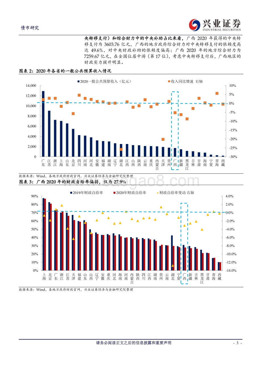 全国城投观察系列二（广西篇）：债务压力尚可控“省级”平台犹可追.pdf_第3页