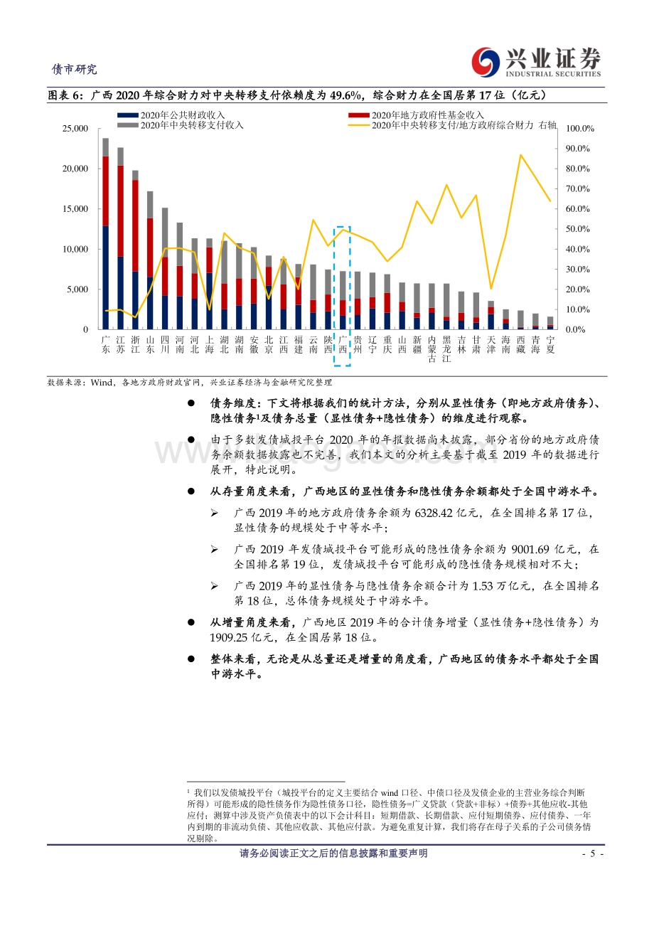 全国城投观察系列二（广西篇）：债务压力尚可控“省级”平台犹可追.pdf_第5页