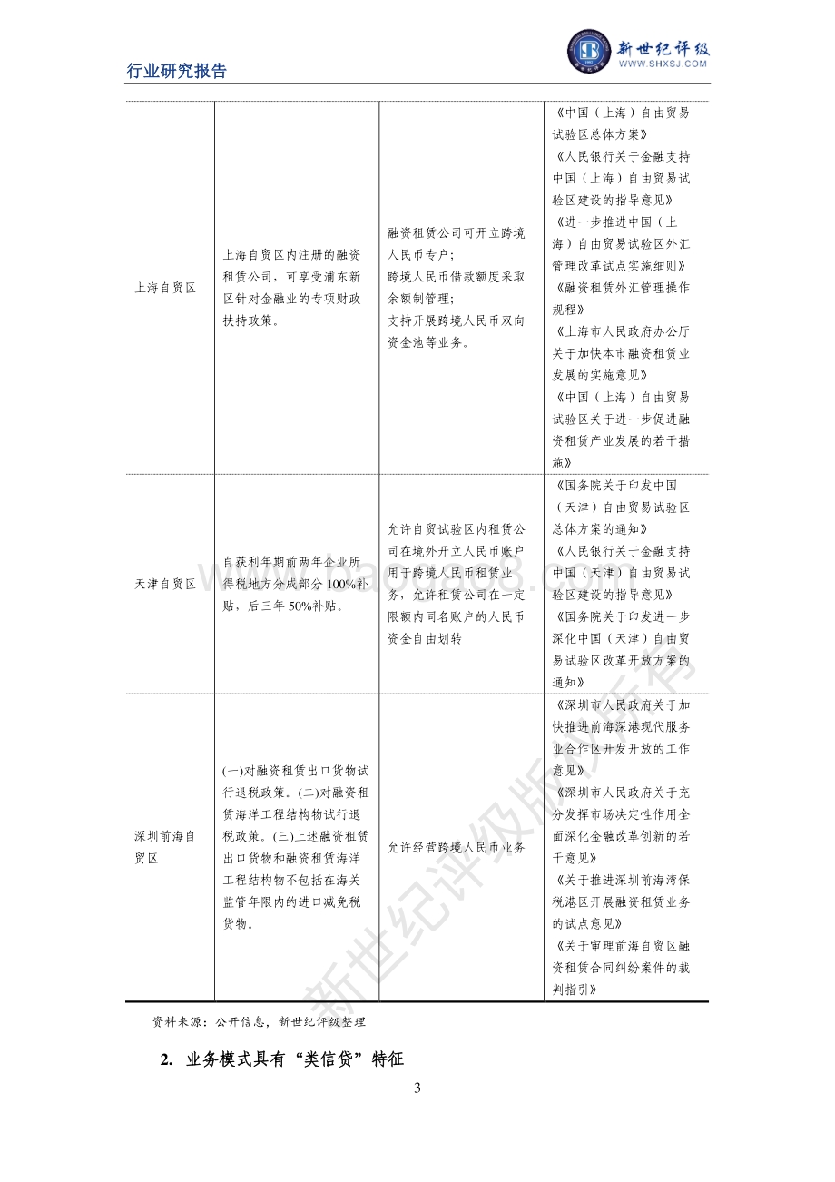 中国融资租赁行业信用研究（下）：行业信用表现与信用展望.pdf_第3页