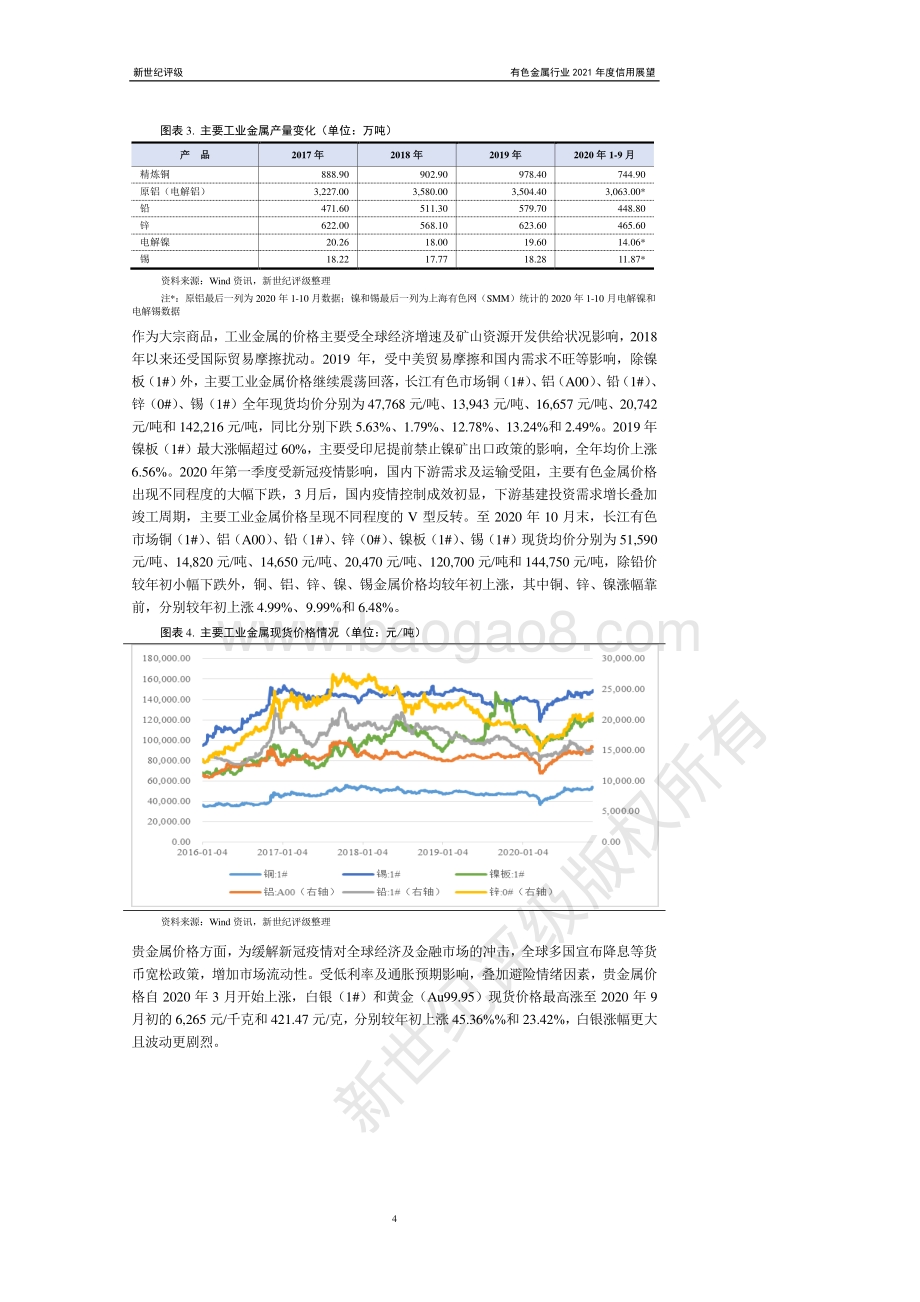 有色金属行业2021年度信用展望.pdf_第4页
