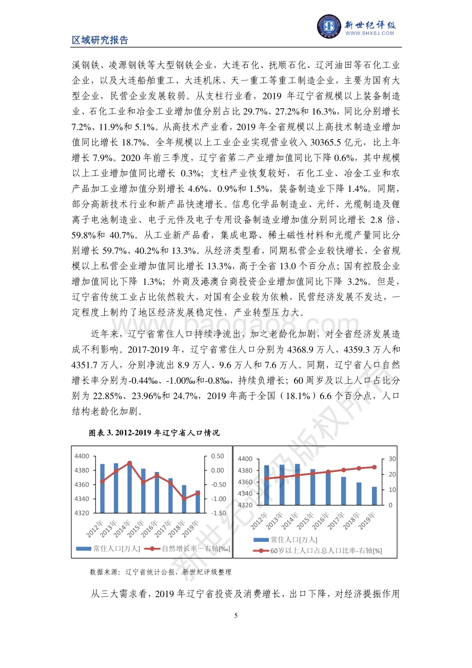 2020辽宁省及下辖各市经济财政实力与债务研究.pdf_第5页
