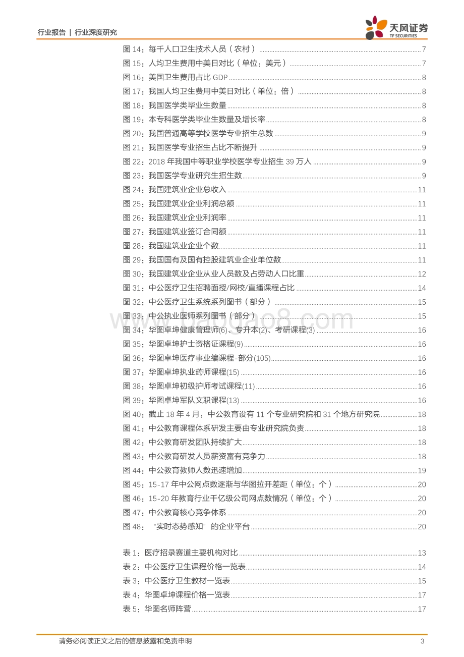 医疗建筑：诊疗需求大招生进行时监管趋严一建人才告急职教培训大有可为.pdf_第3页
