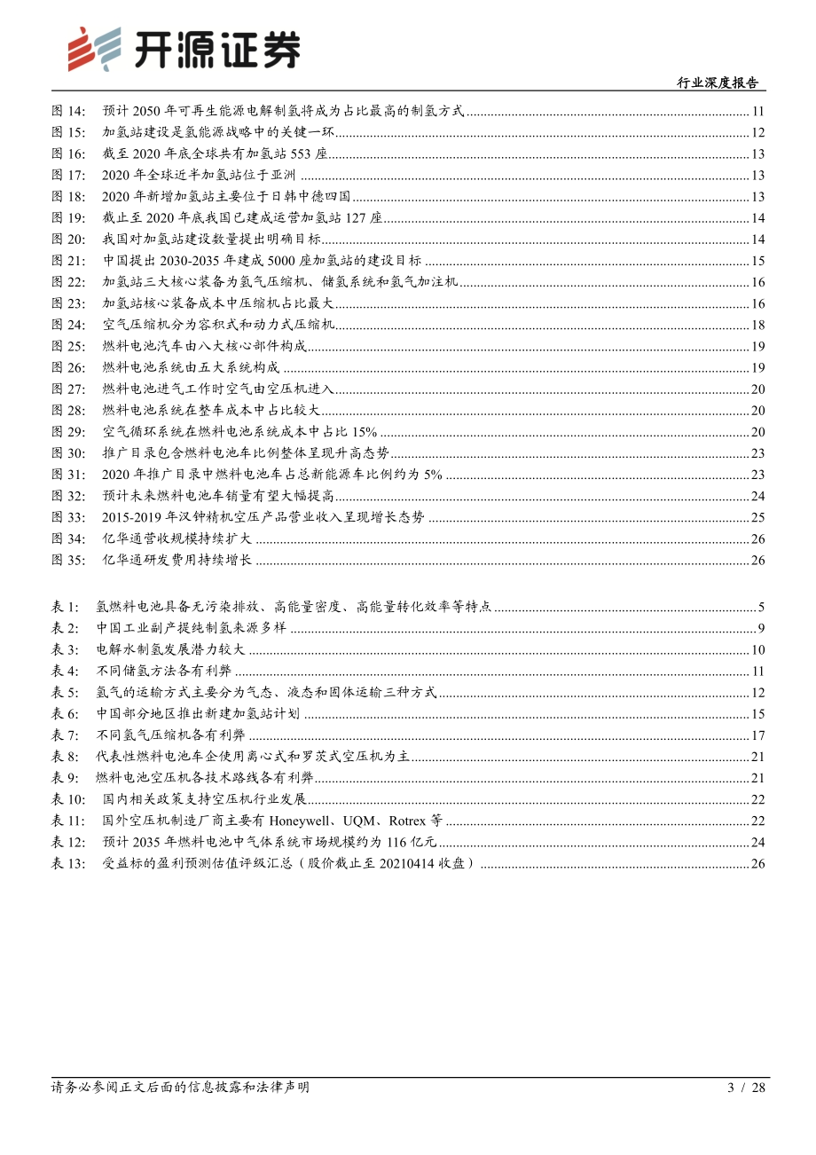 氢能制造专题研究：我国氢能加速发展 燃料电池气体系统直接受益.pdf_第3页