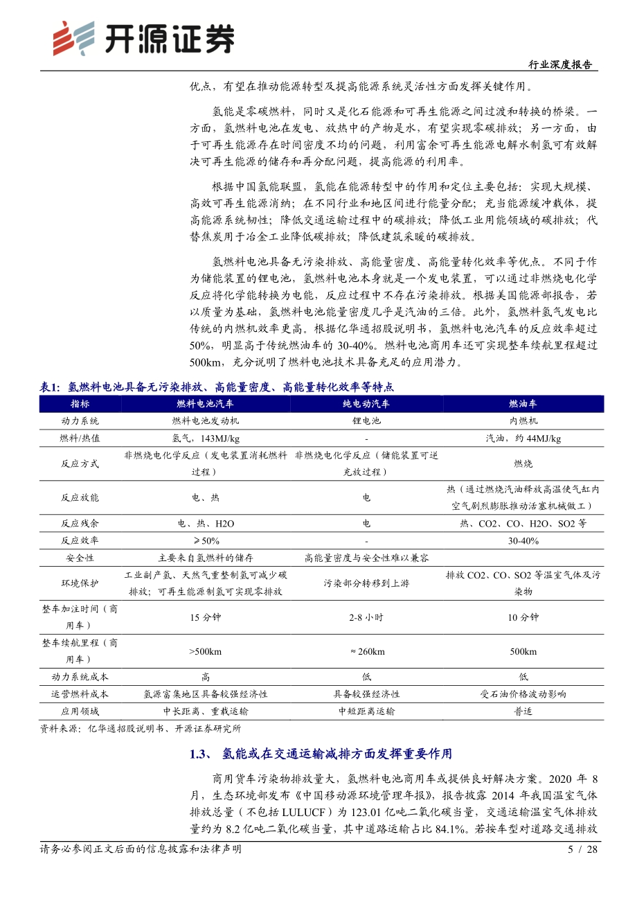 氢能制造专题研究：我国氢能加速发展 燃料电池气体系统直接受益.pdf_第5页