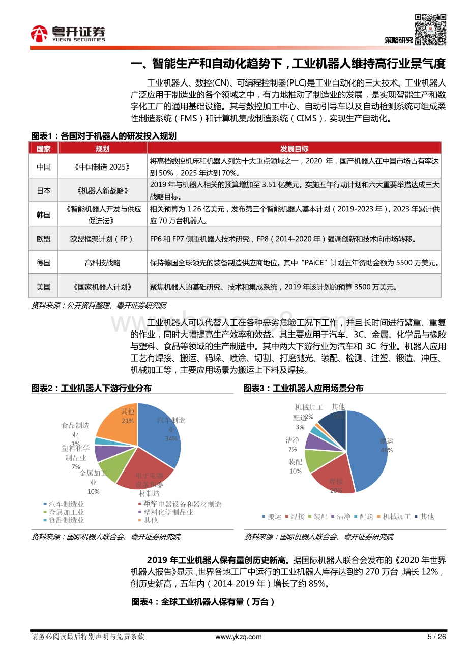 工业机器人：长坡厚雪赛道关注国产品牌差异化策略赶超.pdf_第5页