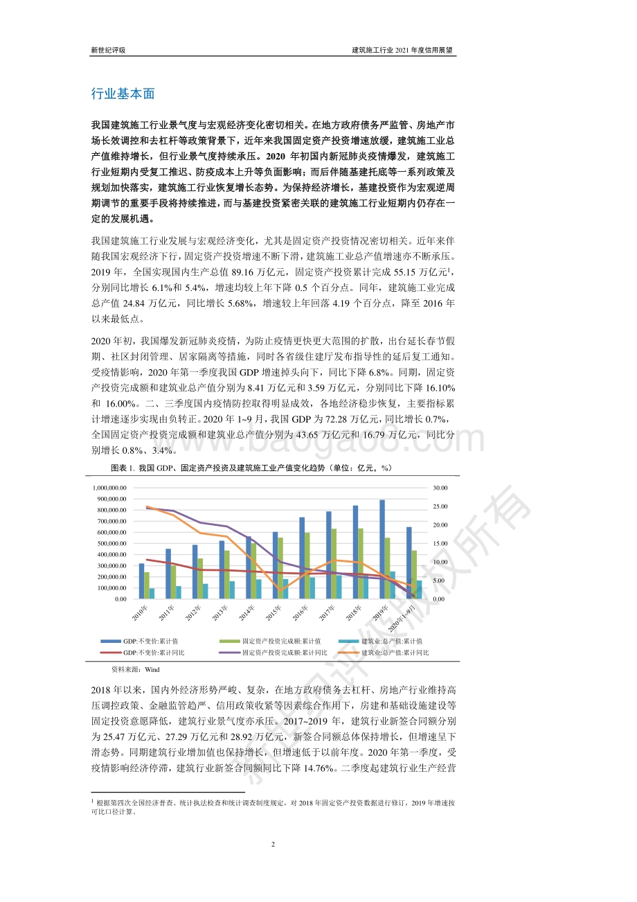 建筑施工行业2021年度信用展望.pdf_第2页