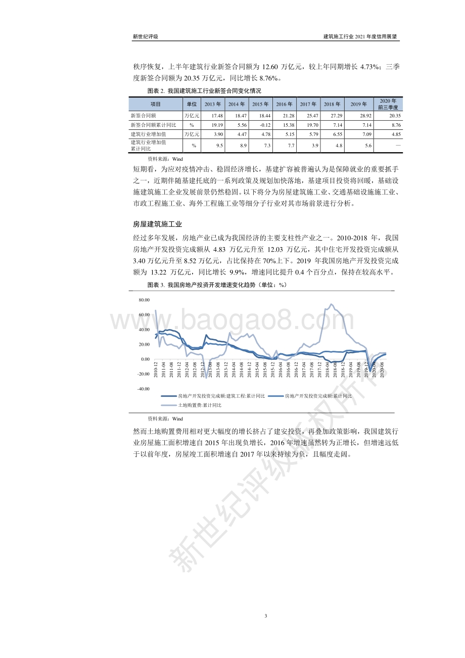 建筑施工行业2021年度信用展望.pdf_第3页