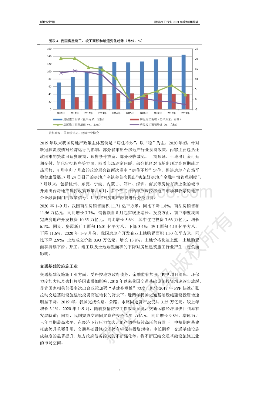 建筑施工行业2021年度信用展望.pdf_第4页