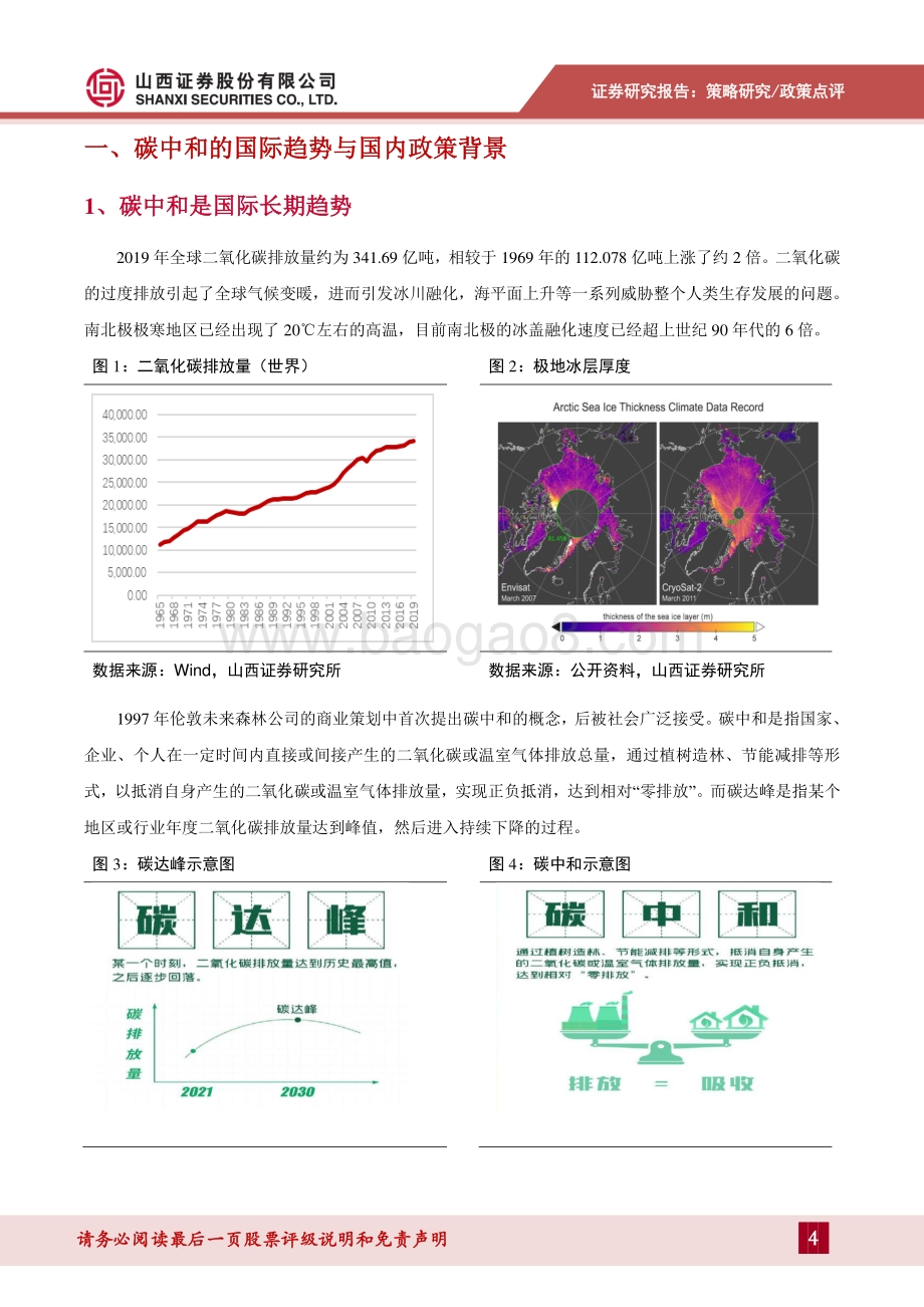 碳中和背景下的行业投资机会.pdf_第4页
