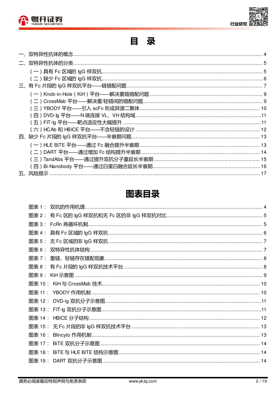 双抗深度报告（一）：双抗概念、分类及技术平台梳理.pdf_第2页