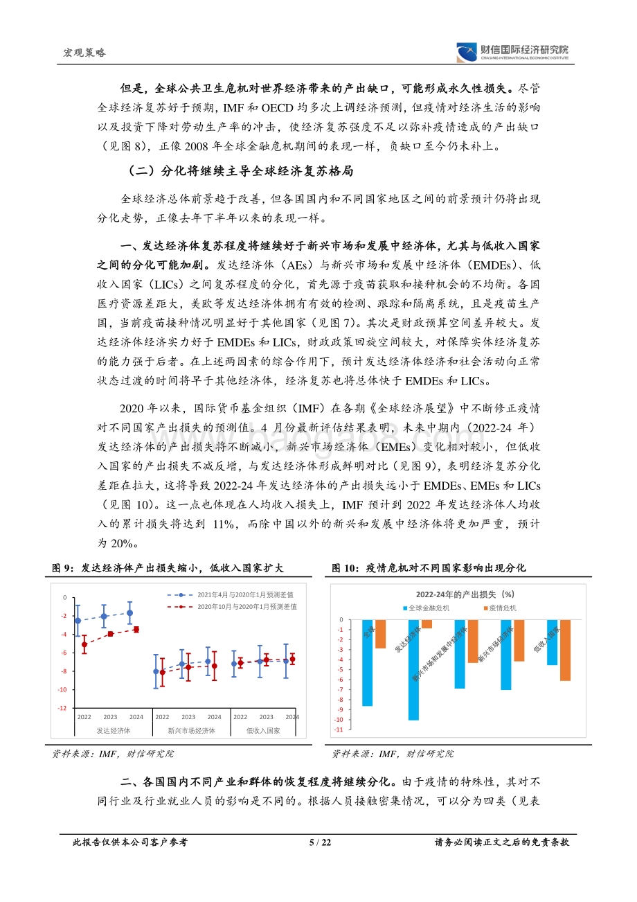 2021年二季度宏观策略展望：经济热度不减利率上行或难歇.pdf_第5页