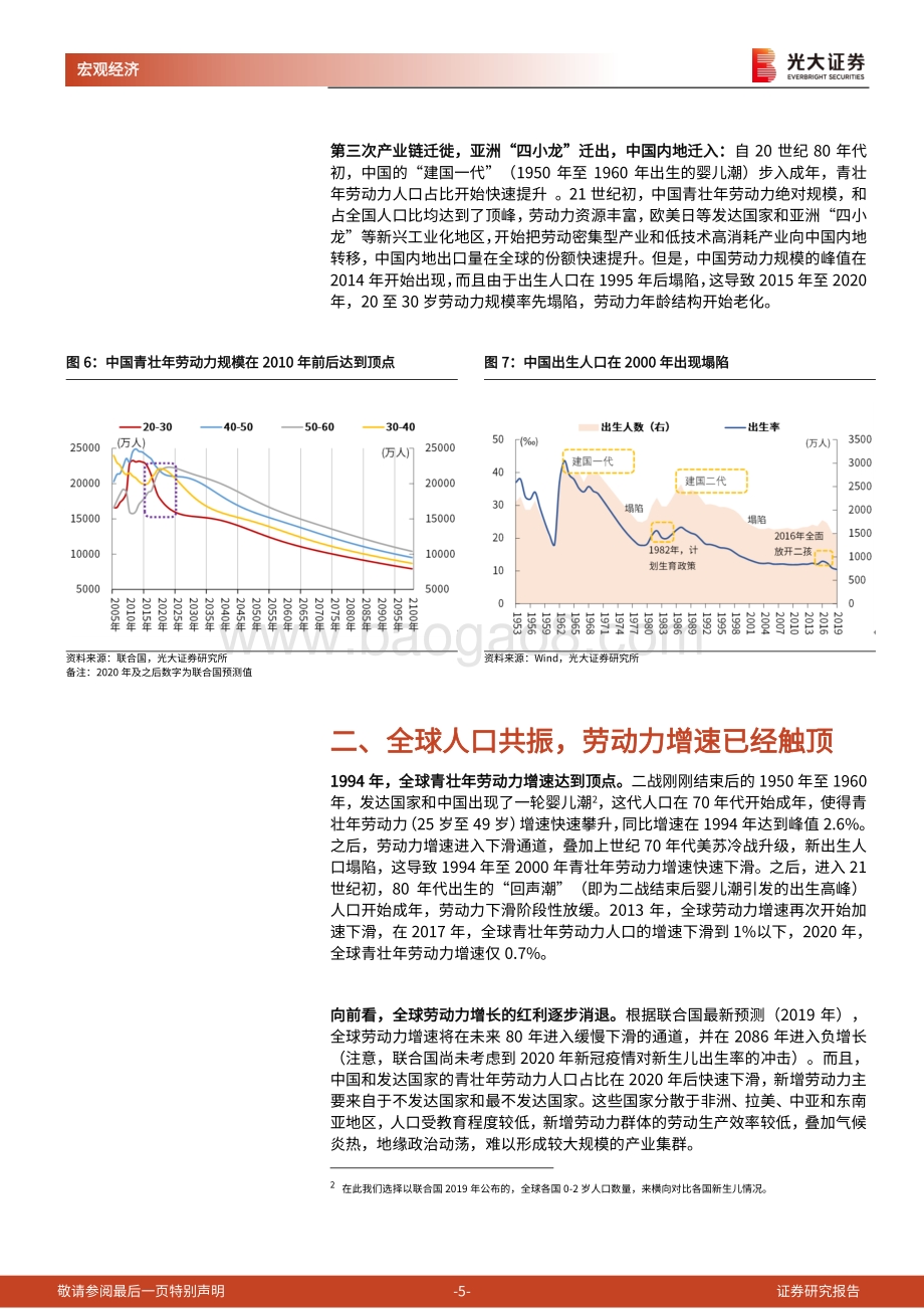 《人口峭壁》第二篇：大国崛起背后的“人口钥匙”.pdf_第5页