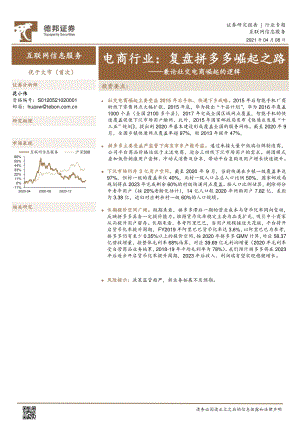 复盘拼多多崛起之路：兼论社交电商崛起的逻辑.pdf