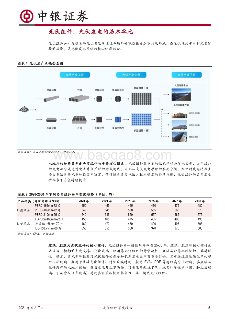 光伏组件深度报告：优化的竞争格局低估的品牌价值.pdf_第5页