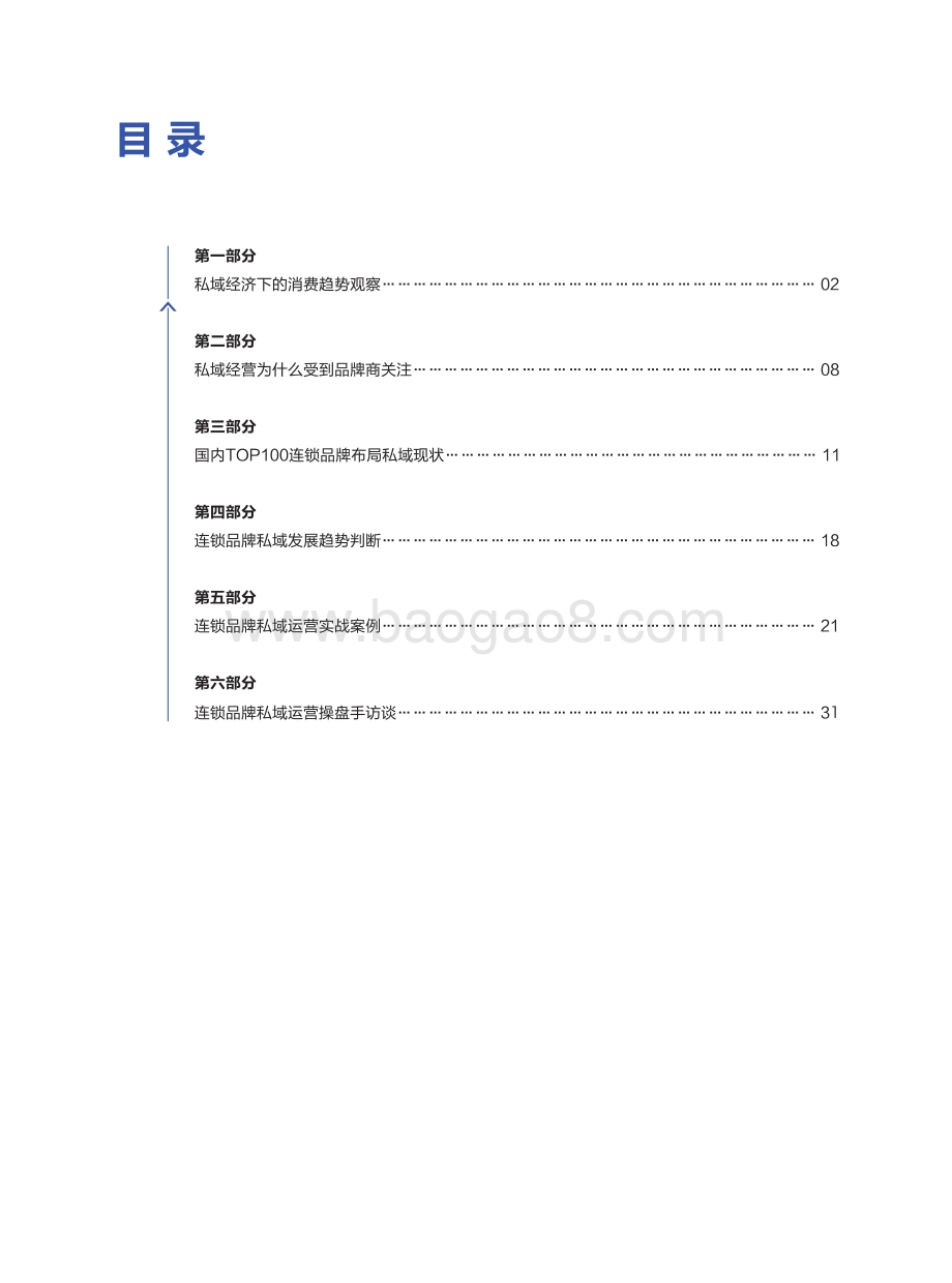 2021连锁品牌私域经营白皮书.pdf_第4页