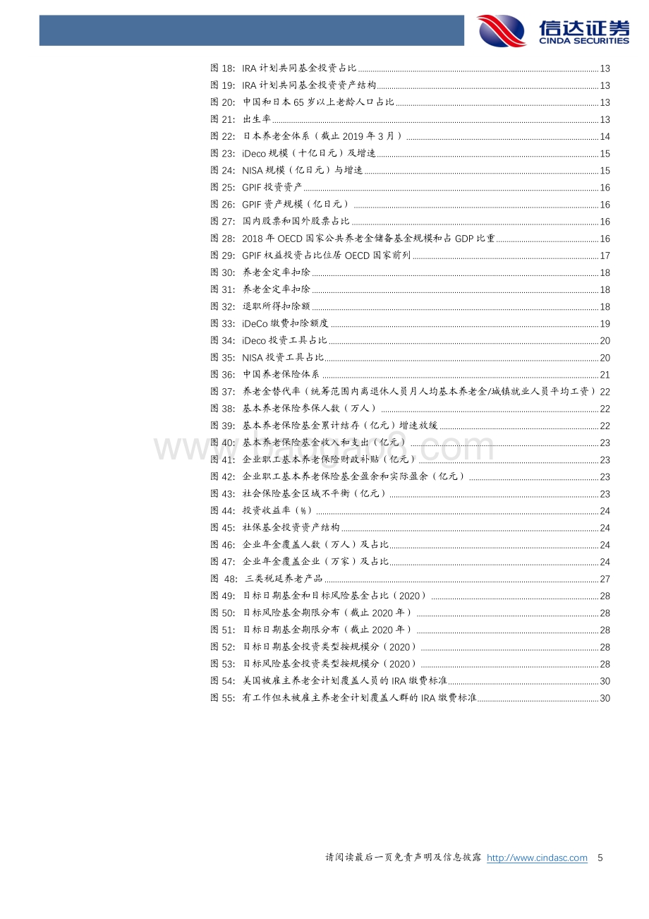 时不我待：我国三支柱养老体系建设——对比美国、日本分析.pdf_第5页