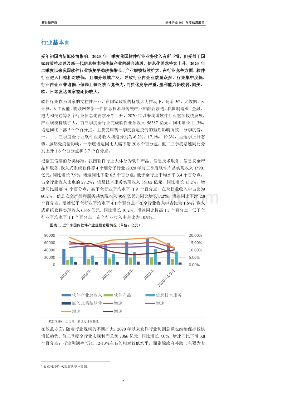 软件行业2021年度信用展望.pdf_第2页