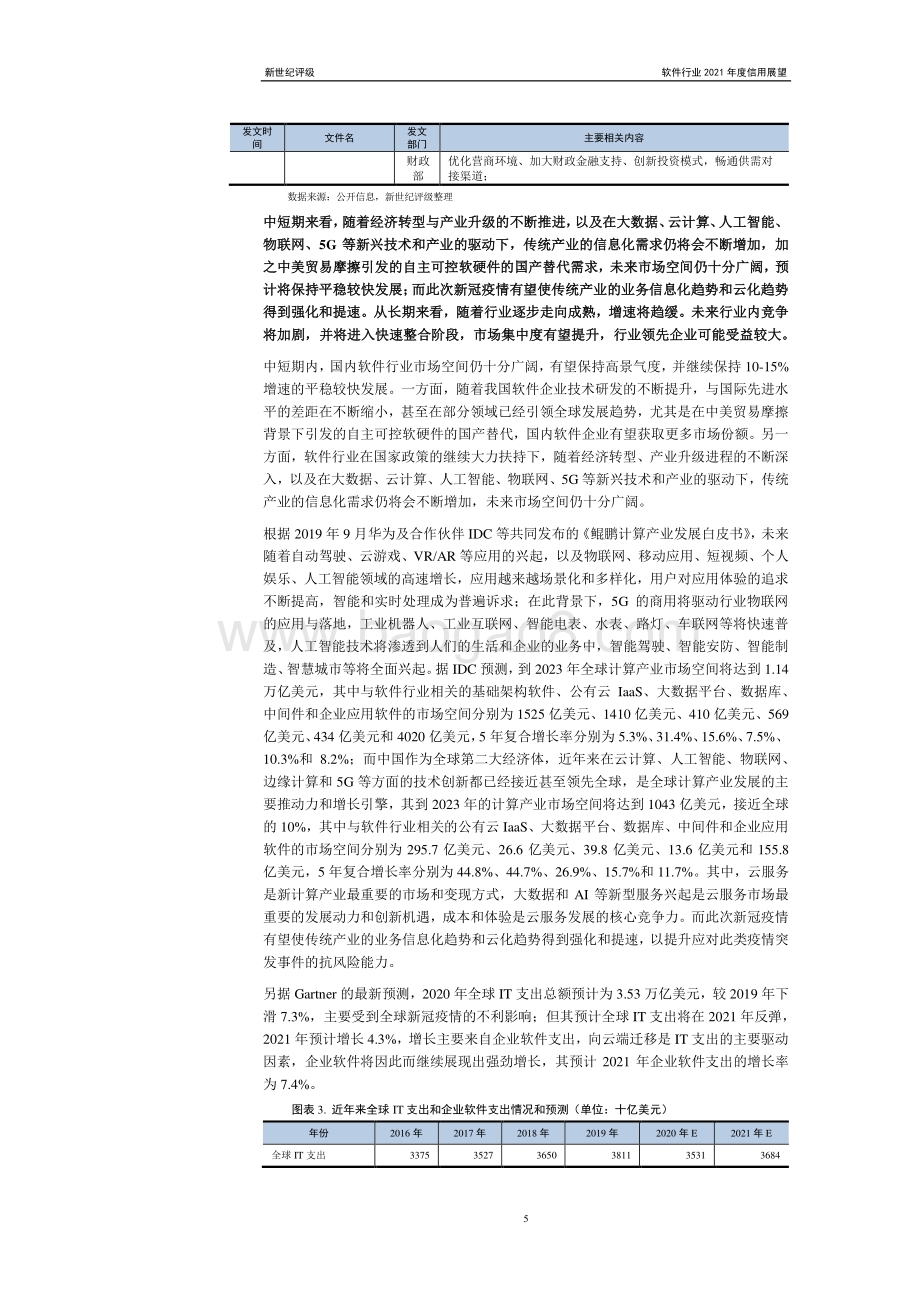 软件行业2021年度信用展望.pdf_第5页