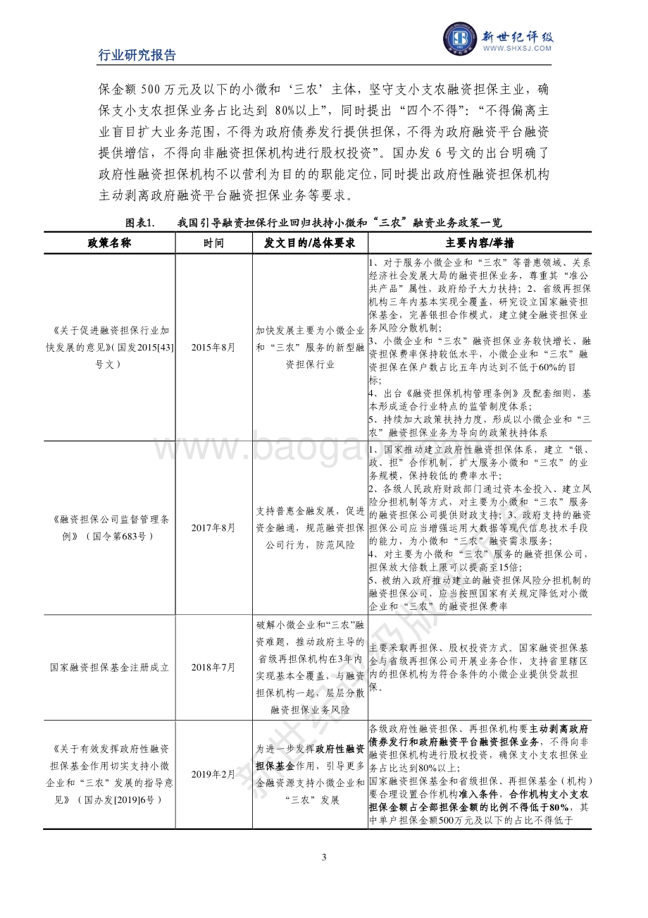 2019年度中国融资担保行业信用回顾与展望.pdf_第3页
