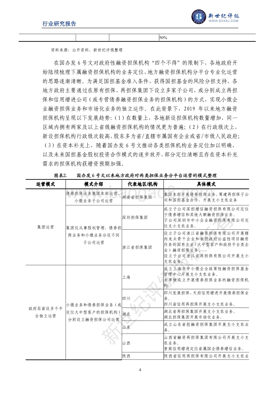2019年度中国融资担保行业信用回顾与展望.pdf_第4页