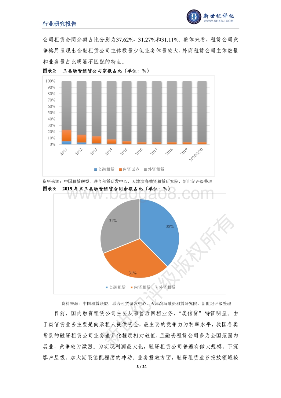 2020年上半年融资租赁行业信用观察.pdf_第3页