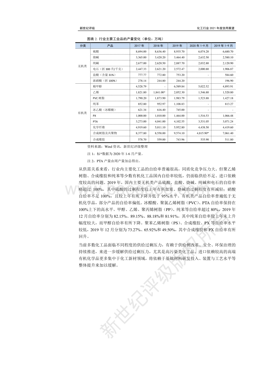 化工行业2021年度信用展望.pdf_第3页