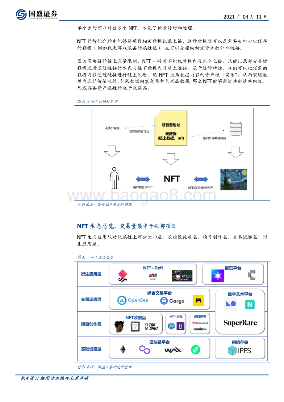 NFT：数字资产化桥梁进化才刚刚开始.pdf_第4页